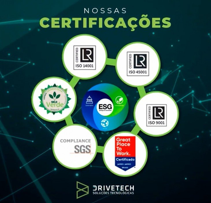 As certificações da Drivetech 